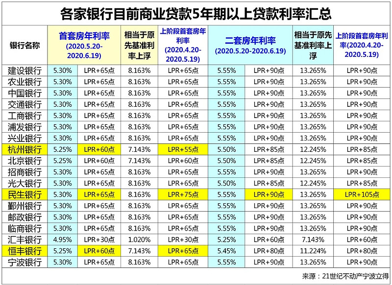 南京栖霞区空放私借-私人借钱-个人放款/2024最新放款电话